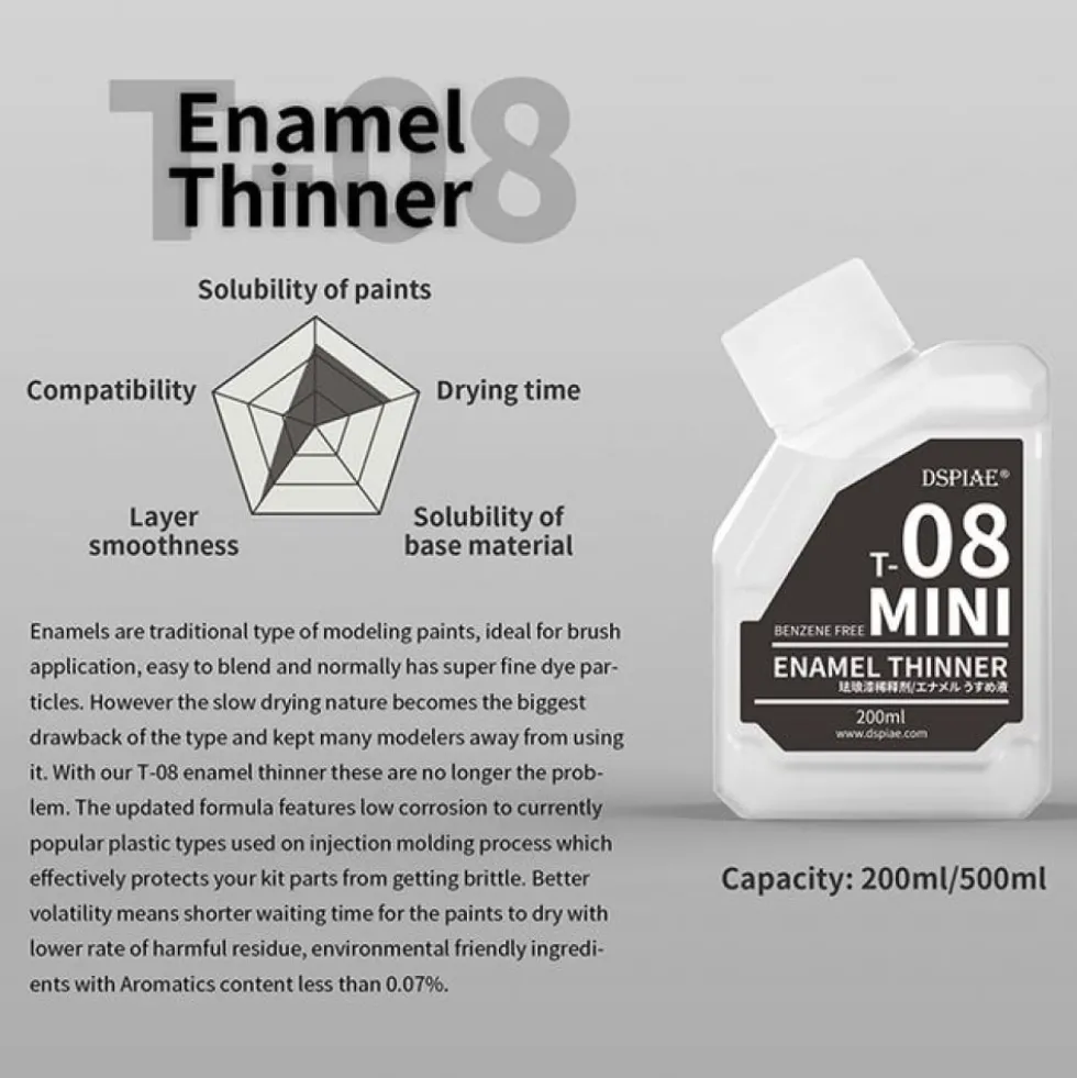 DSPIAE T-08 ENAMEL THINNER 200ML