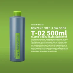 DSPIAE T-04 PLASTIC MODEL COATING REMOVER 500ml