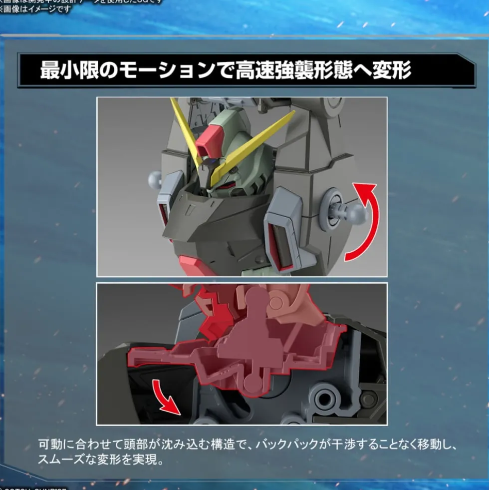 FM 1/100 Forbidden Gundam