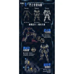 GS-TOYS : CROWN OF LIGHT AL-PAWN 01 ALDERLAND LEGION GLADIATOR TYPE I – ASA
