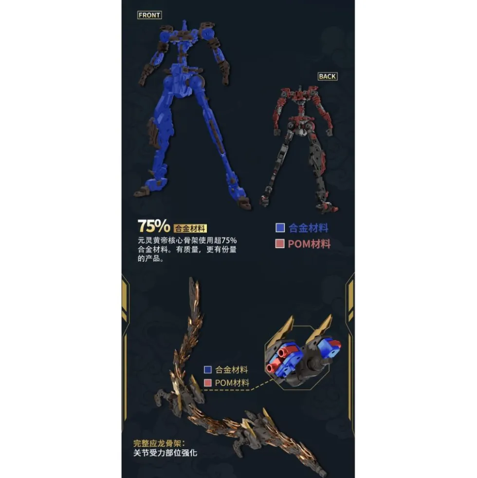 GS-TOYS : EMP-01 YUANLING HUANGDI & MC-01 YINGLONG