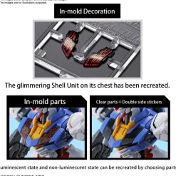 HG 1/144 GUNDAM AERIAL