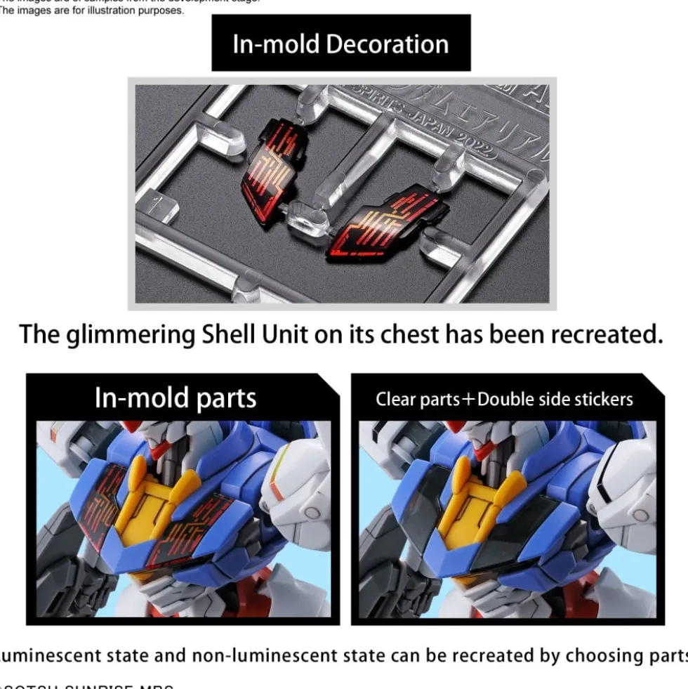 HG 1/144 GUNDAM AERIAL