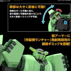 HGUC 1/144 Bolinoak Sammahn