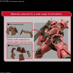 HGUC 1/144 MS-06S Char’s Zaku II