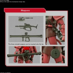 HGUC 1/144 MS-06S Char’s Zaku II