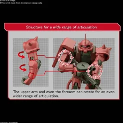 HGUC 1/144 MS-06S Char’s Zaku II