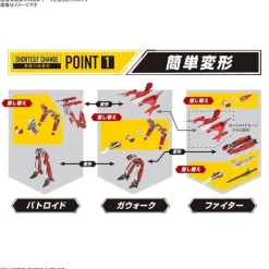 HG 1/100 – YF-29 Durandal Valkyrie (Saotome Alto Custom)