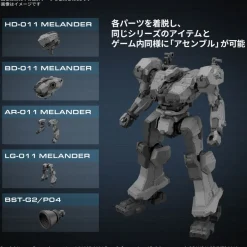 30MM Armored Core VI Fires of Rubicon Balam Industries BD-011 Melander