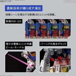 PG UNLEASHED RX-78-2 GUNDAM