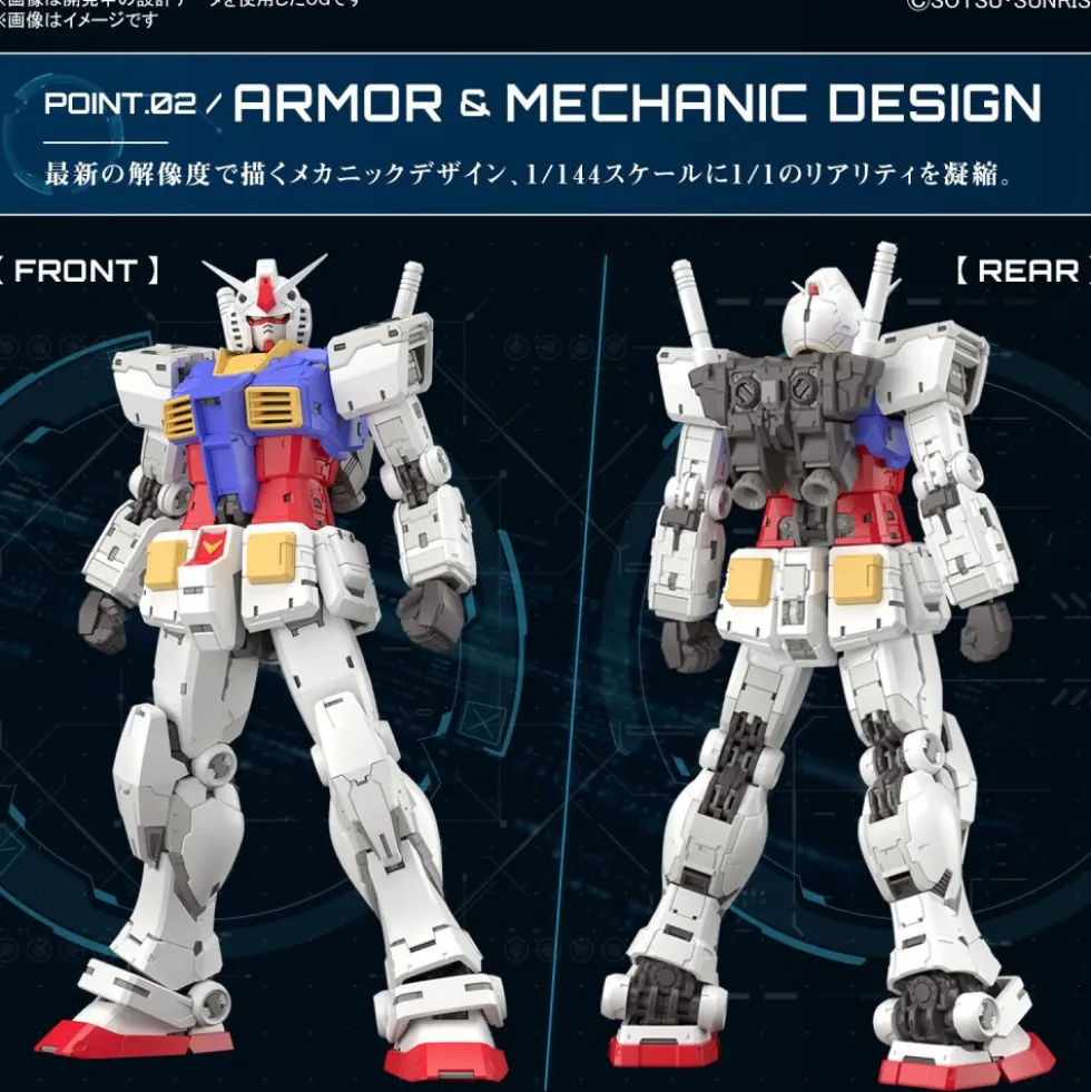 RG 1/144 RX-78-2 GUNDAM ver.2.0