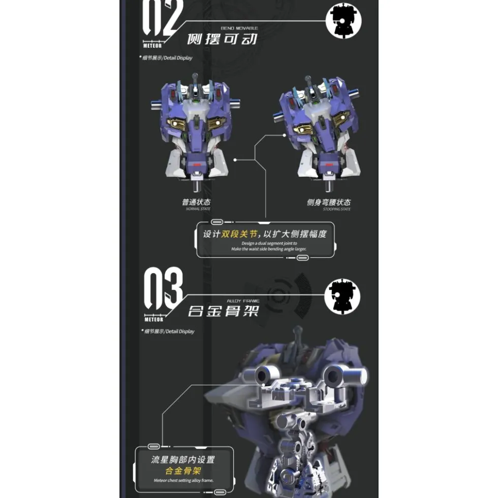 VIENTIANE FUSION : METEOR