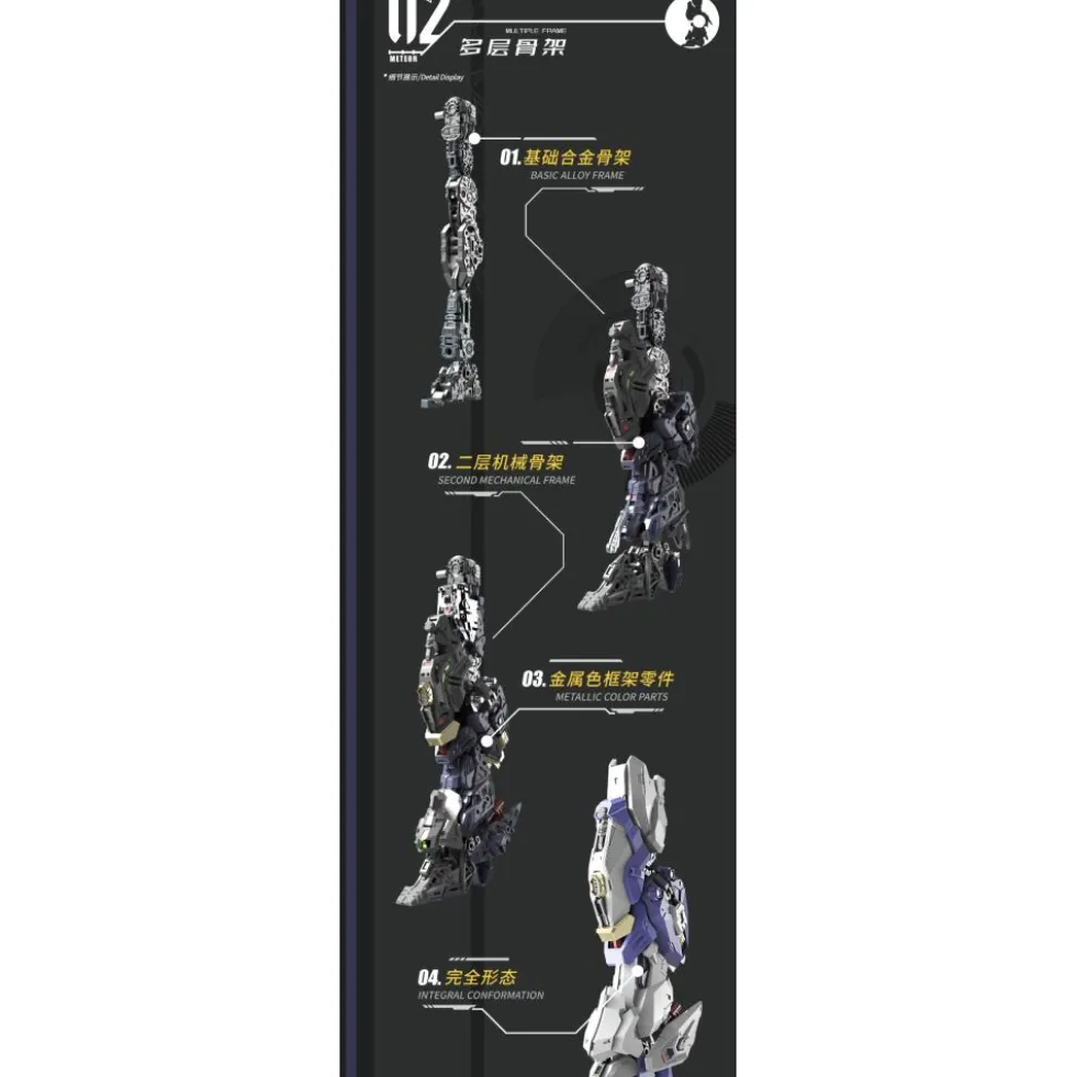 VIENTIANE FUSION : METEOR