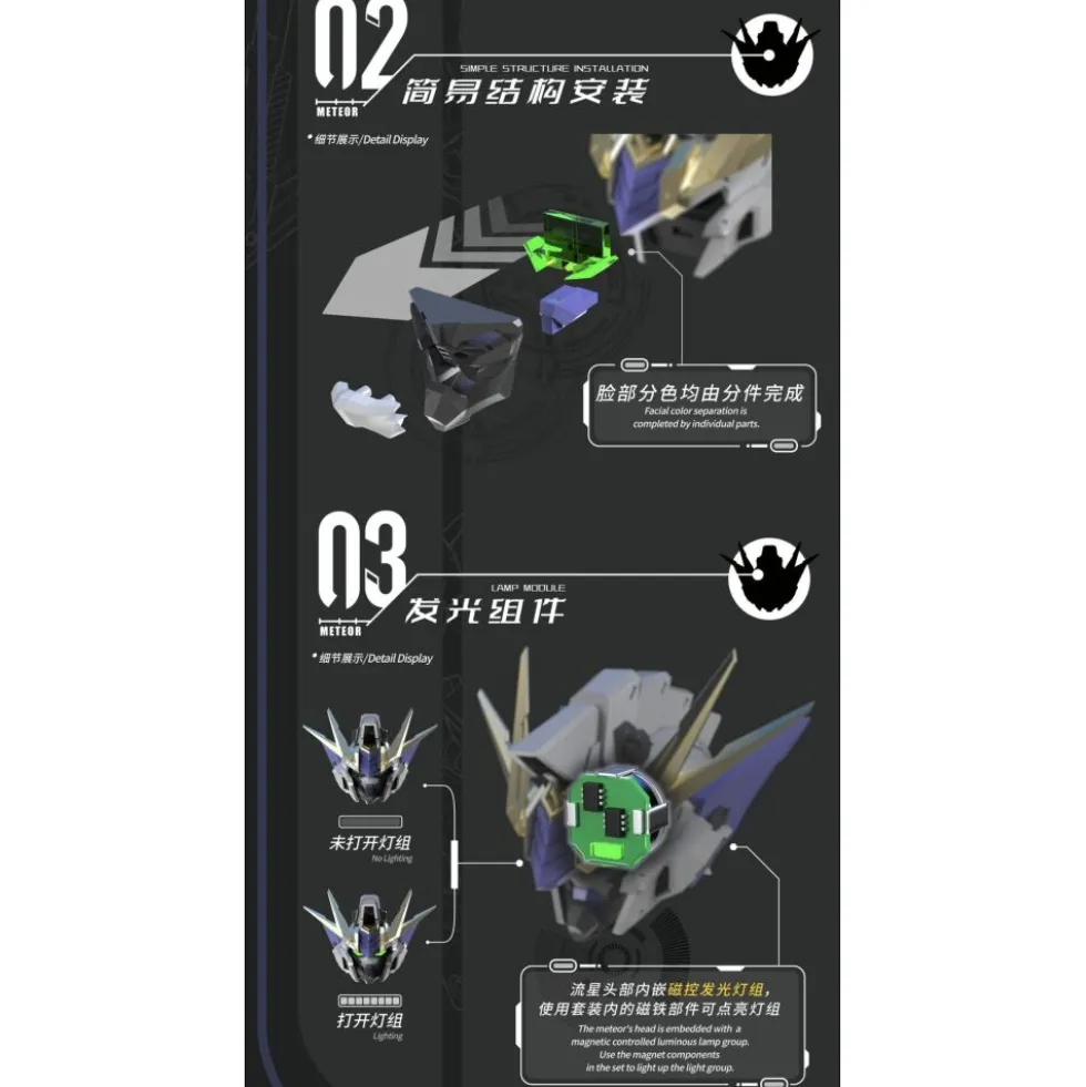 VIENTIANE FUSION : METEOR