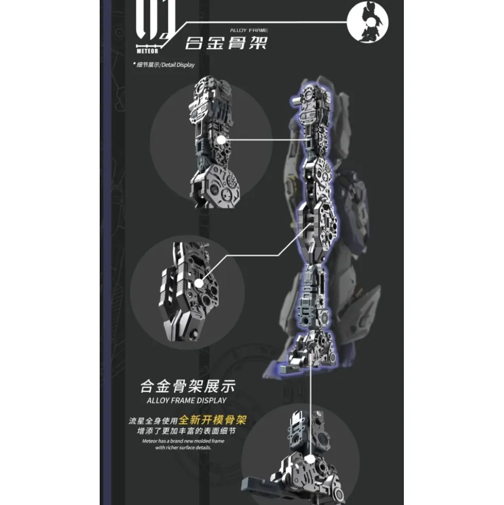 VIENTIANE FUSION : METEOR