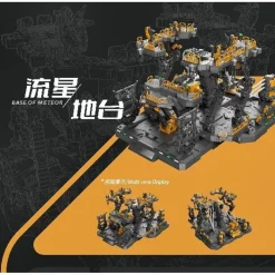 VIENTIANE FUSION : METEOR