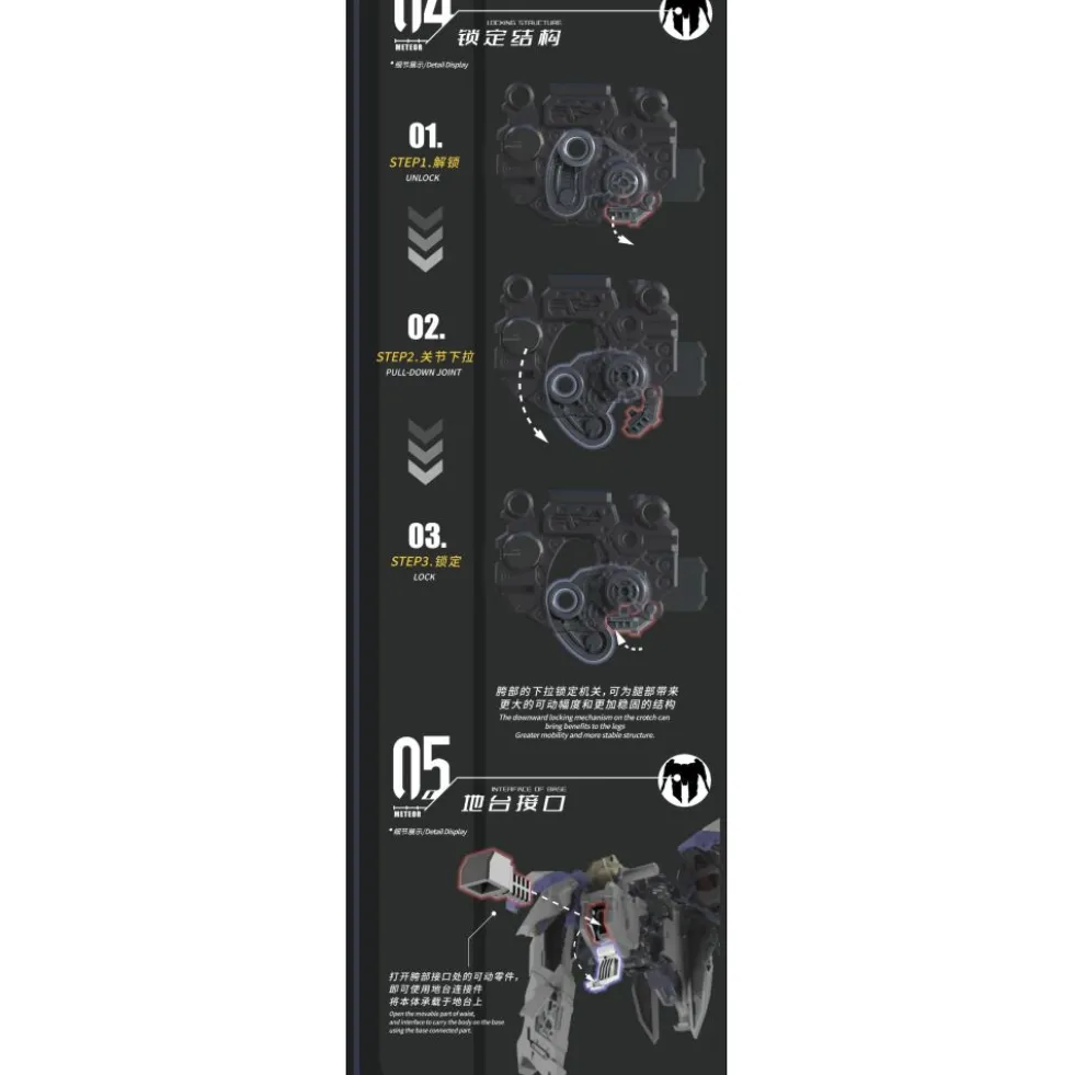 VIENTIANE FUSION : METEOR